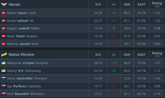 2025英雄联盟手游高校联赛总决赛即将开战